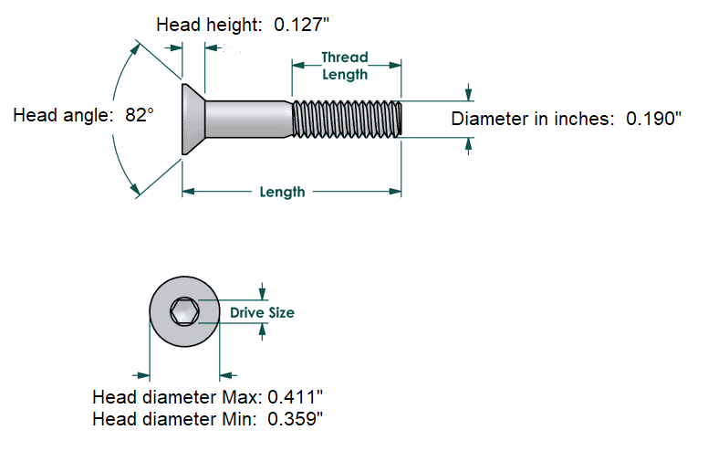 10-32 chamfer