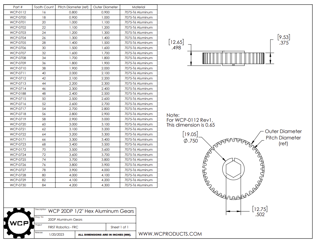 1/2 hex gears