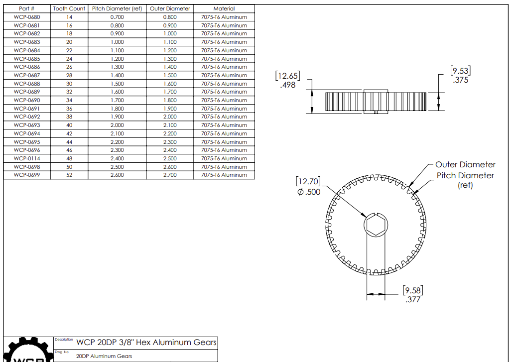 3/8 hex gears