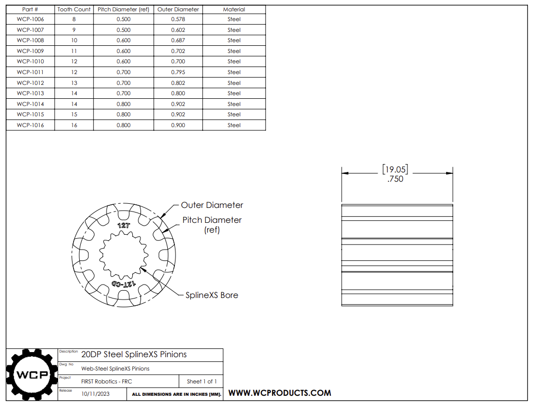 Kraken pinion