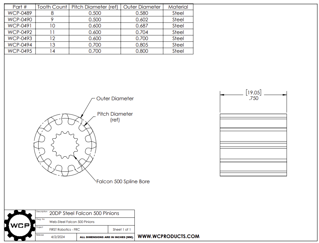 Falcon pinion