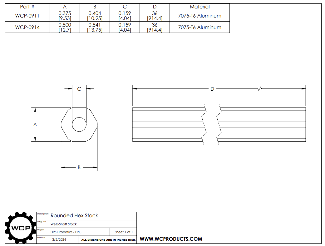 hex Shaft size
