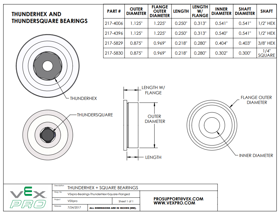 hex bearing